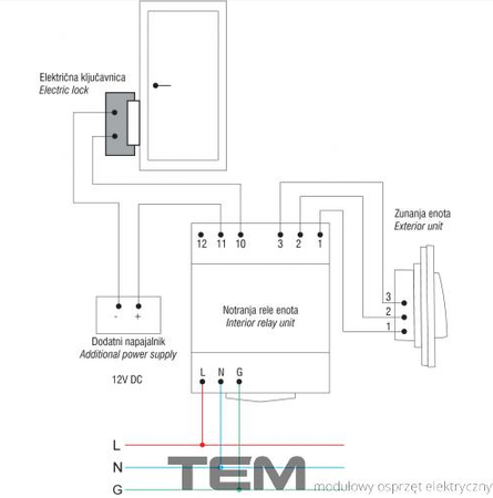 ŁĄCZNIK Z CZYTNIKIEM LINII PAPILARNYCH ARX ONE 2M EM70SB